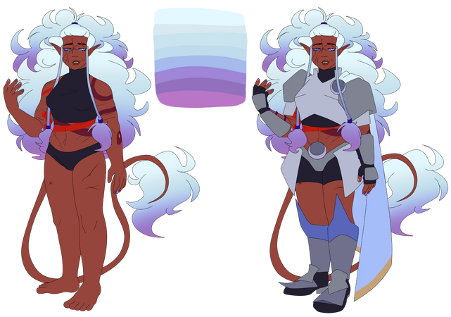 Hestia Character Sheet